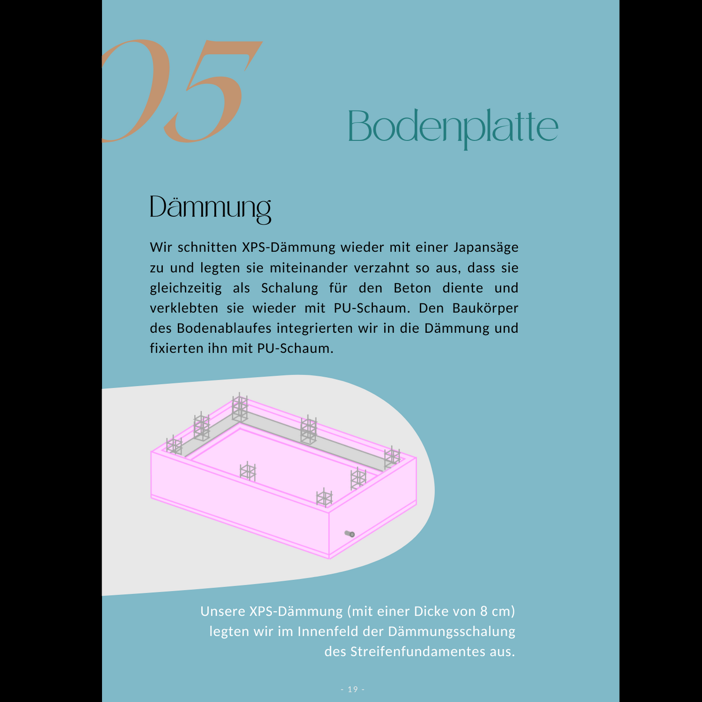 Bauanleitung Glashaus deluxe- Unterbau und Extras