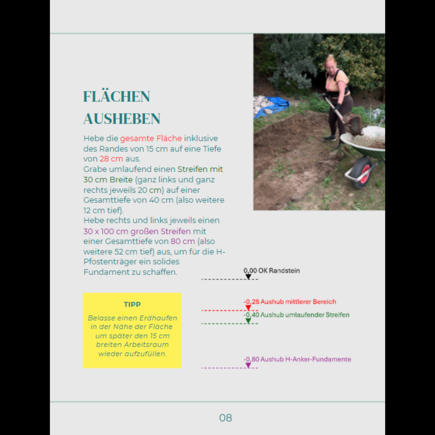 Bauanleitung Gartenschaukelsessel