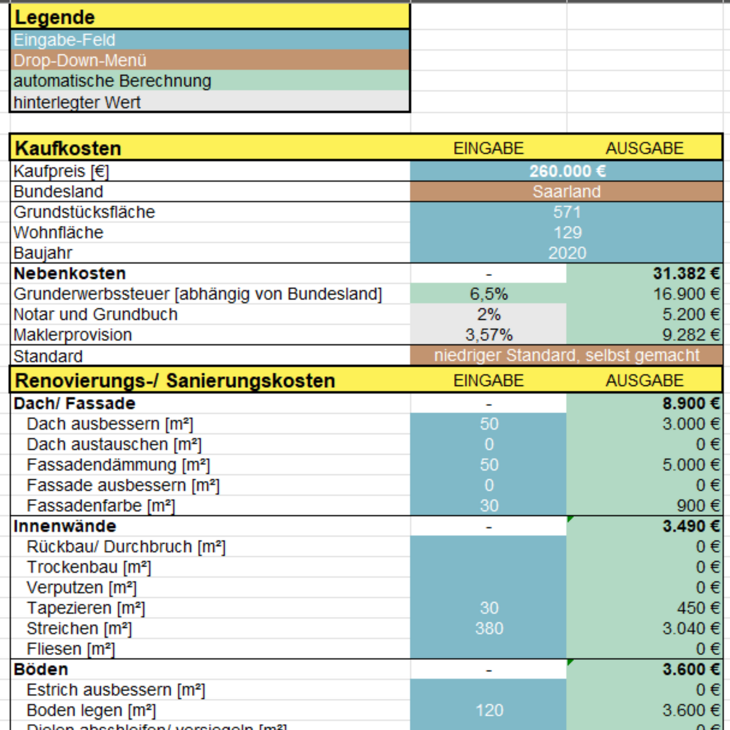 Kosten-Check fürs Eigenheim GRATIS